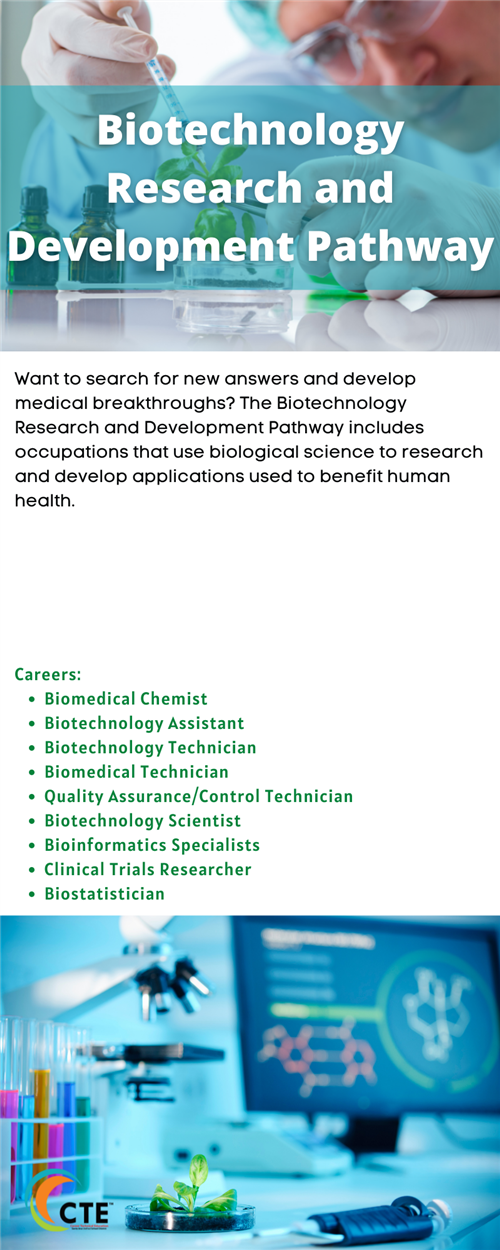 Biotechnology Research and Development Pathway